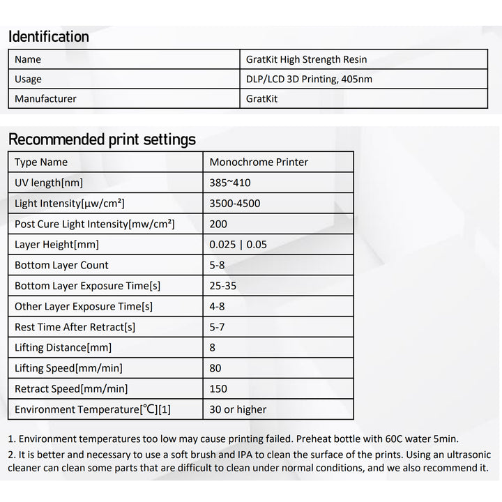 High Strength Resin Nylon like Long decay period 1 Year 85% 2 Year 70%