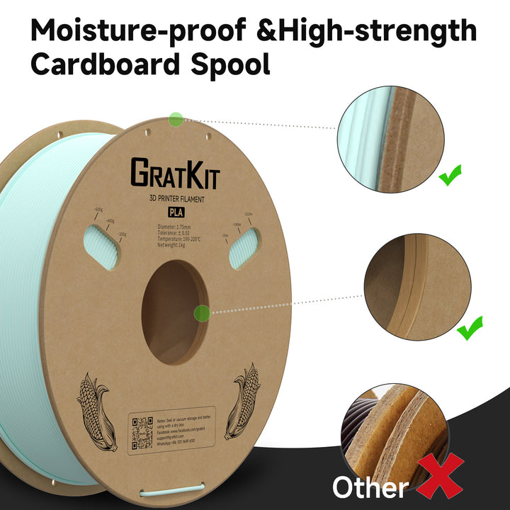 GratKit Matte PLA 3D Printing Filament 1.75mm 3D Printer Filament 1kg Macaron Rainbow Tricolor Color
