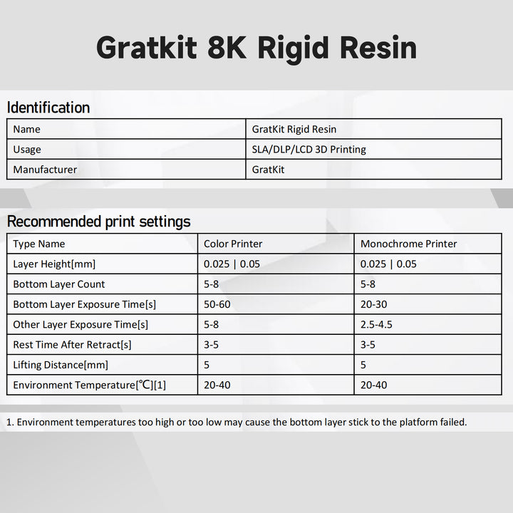 GratKit Ultra HD Rigid 3D Printing Resin 1000g, 3D Printer Tough Resin, Low Odor Rigid Photopolymer Resin