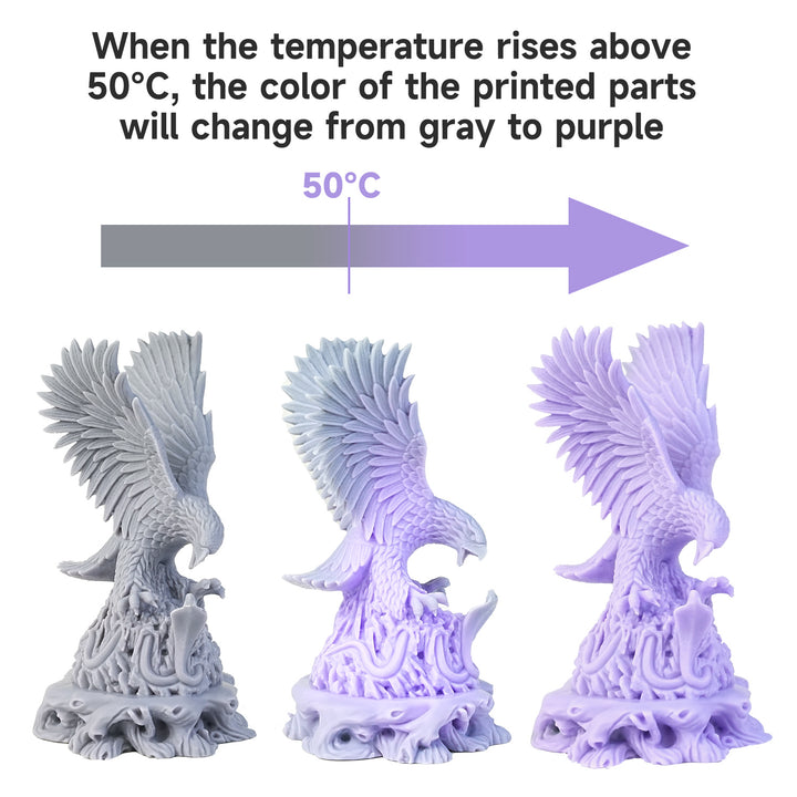 Thermochromic Resin, 3D Printer 405nm UV-Curing Photopolymer Resin, Color Change 3D Printing Resin - 1000g, Gray to Purple