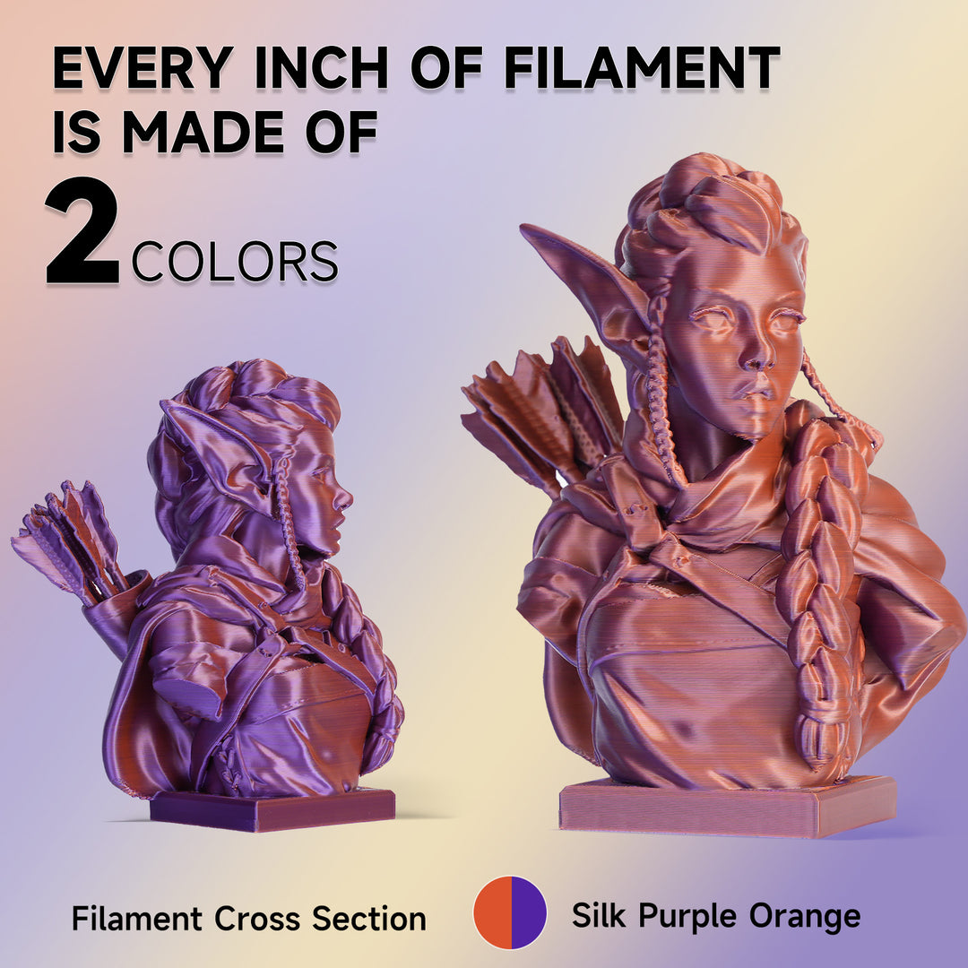 Gratkit Silk Multi Color PLA Filament 1.75mm Coextrusion PLA Filament 1KG