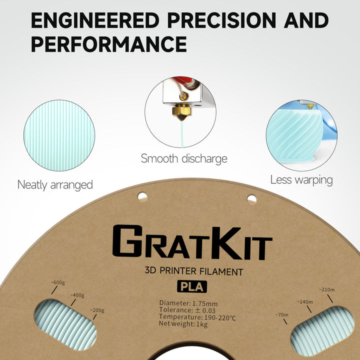 GratKit PLA 3D打印马卡龙哑光耗材 1.75mm 1KG