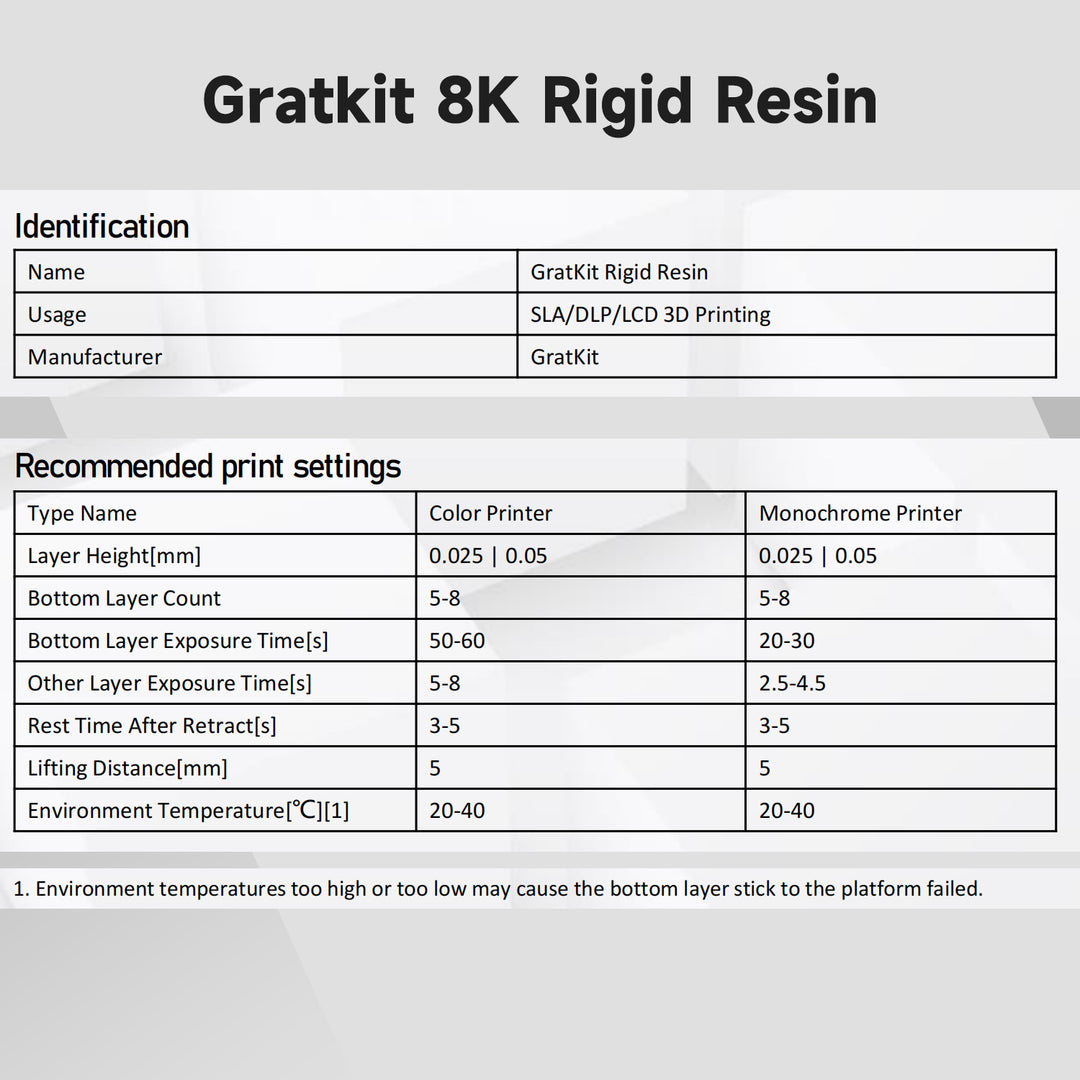 GratKit Résine Rigide 8K, 3D Printer 405nm UV-Curing Photopolymer